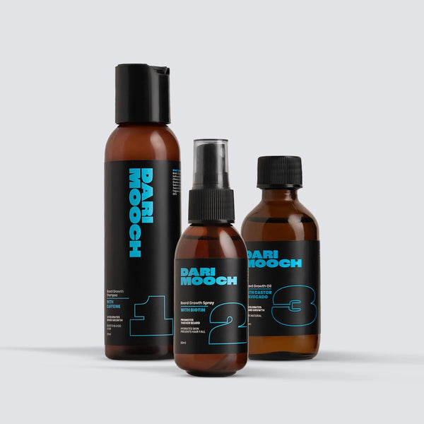 Beard Growth Kit